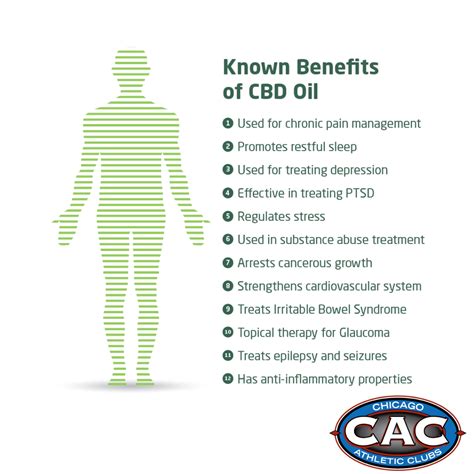 uses of cbd oil for pain.